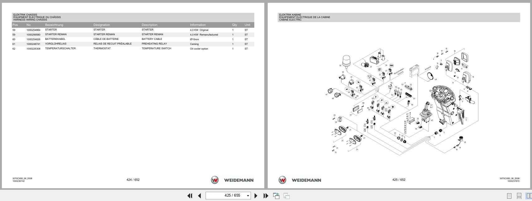 Weidemann Wheel Loader 3070CX80 Spare Parts List 1000304543 2014 DE FR EN (3)