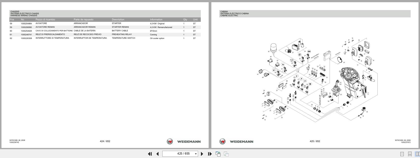 Weidemann Wheel Loader 3070CX80 Spare Parts List 1000326059 2014 IT ES EN (3)