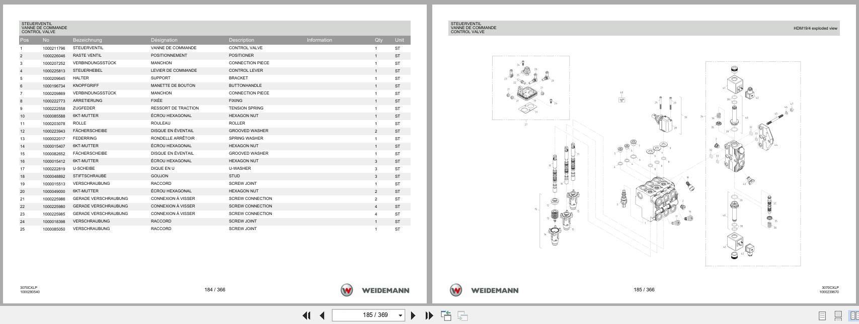 Weidemann Wheel Loader 3070CX80LP 3070CXLP Spare Parts List 1000236572 2014 DE FR EN (2)