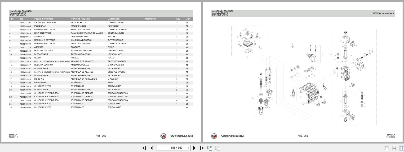 Weidemann Wheel Loader 3070CX80LP 3070CXLP Spare Parts List 2014 IT ES EN (2)