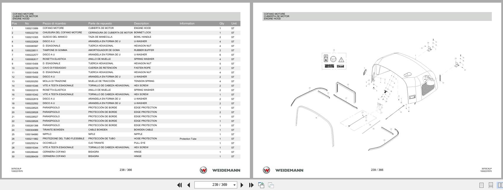 Weidemann Wheel Loader 3070CX80LP 3070CXLP Spare Parts List 2014 IT ES EN (3)