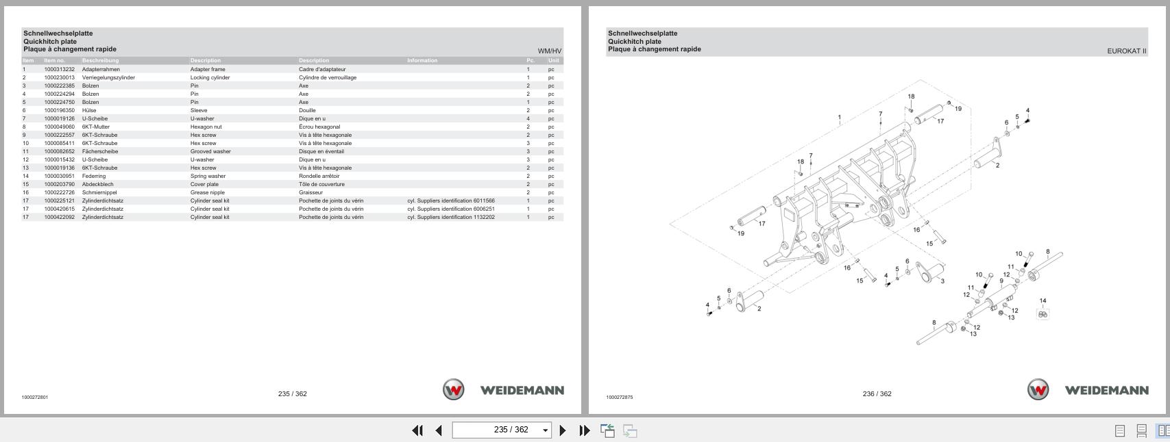 Weidemann Wheel Loader 3070CX80LP Spare Parts Catalog 08.2024 DE EN FR (3)