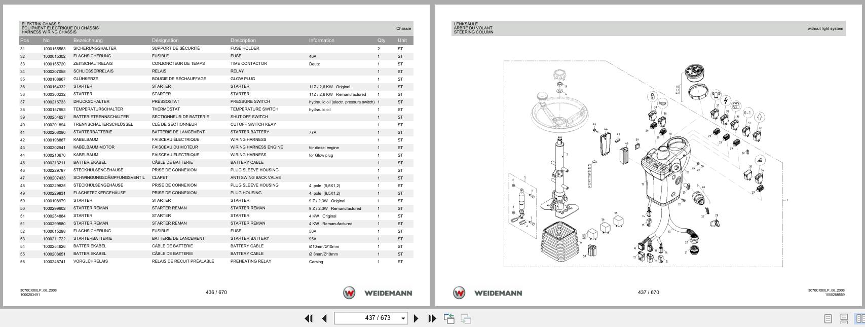 Weidemann Wheel Loader 3070CX80LP Spare Parts List 1000304612 2014 DE FR EN (3)