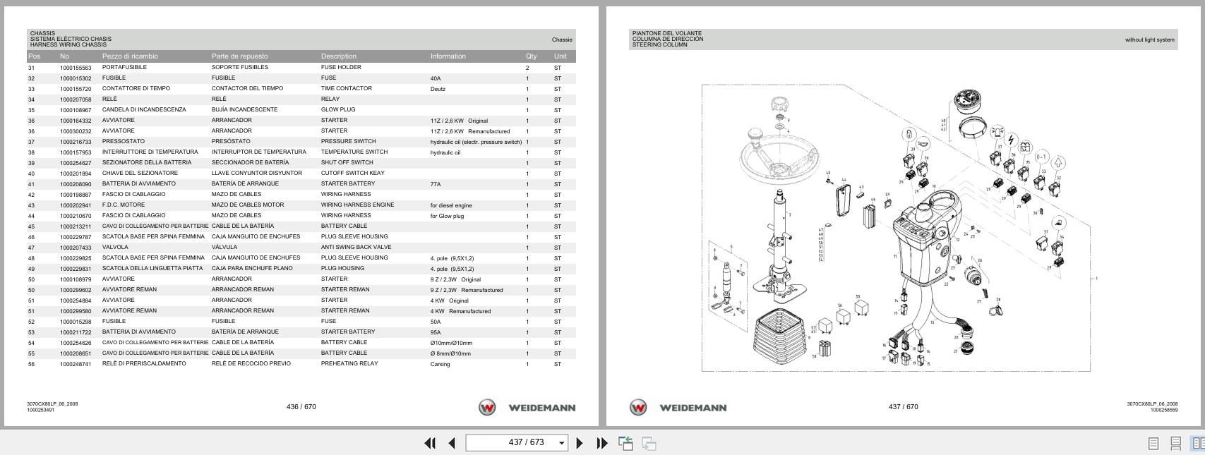 Weidemann Wheel Loader 3070CX80LP Spare Parts List 1000326065 2014 IT ES EN (3)