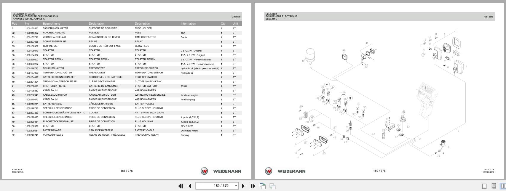 Weidemann Wheel Loader 3070CX80LP TELE 3070CXLP Spare Parts List 1000236572 2014 DE FR EN (2)