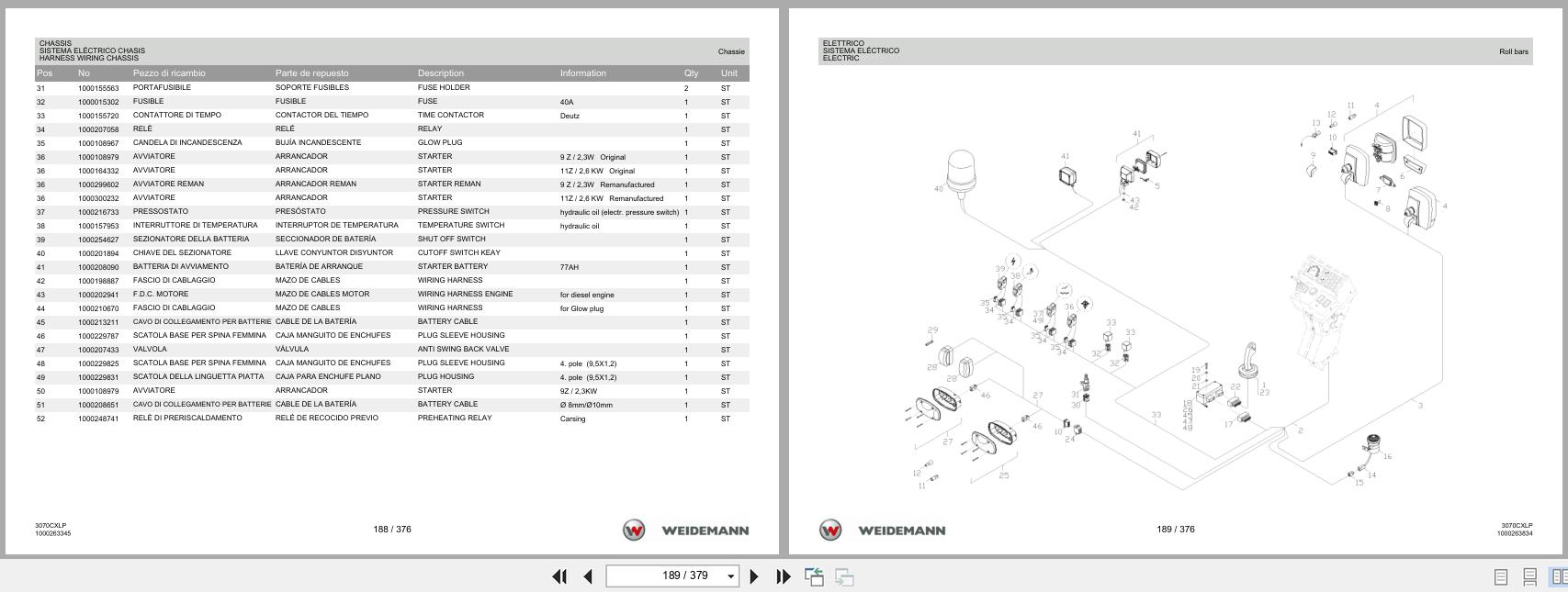 Weidemann Wheel Loader 3070CX80LP TELE 3070CXLP Spare Parts List 2014 IT ES EN (2)