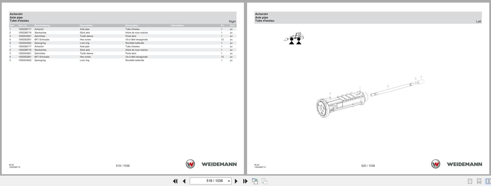 Weidemann Wheel Loader 3080 RL50 Spare Parts Catalog 07.2022 DE EN FR (2)
