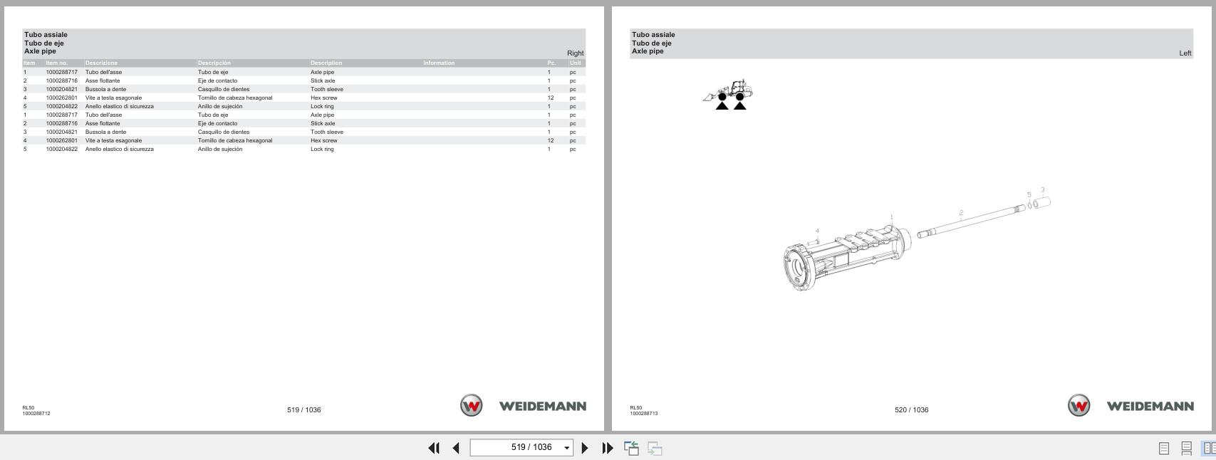 Weidemann Wheel Loader 3080 RL50 Spare Parts Catalog 07.2022 IT ES EN (2)