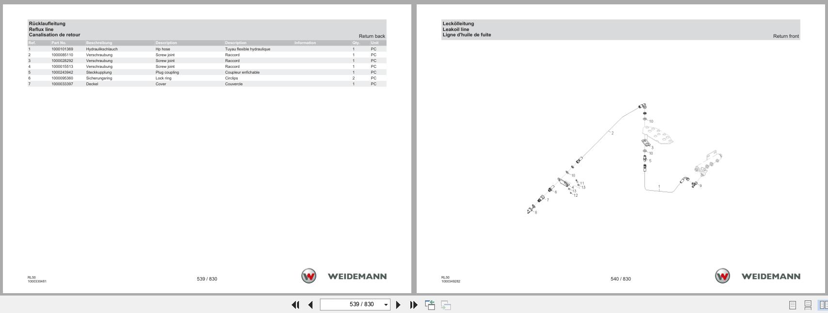 Weidemann Wheel Loader 3080 RL50 Spare Parts List 1000325786 04.2019 DE FR EN (3)