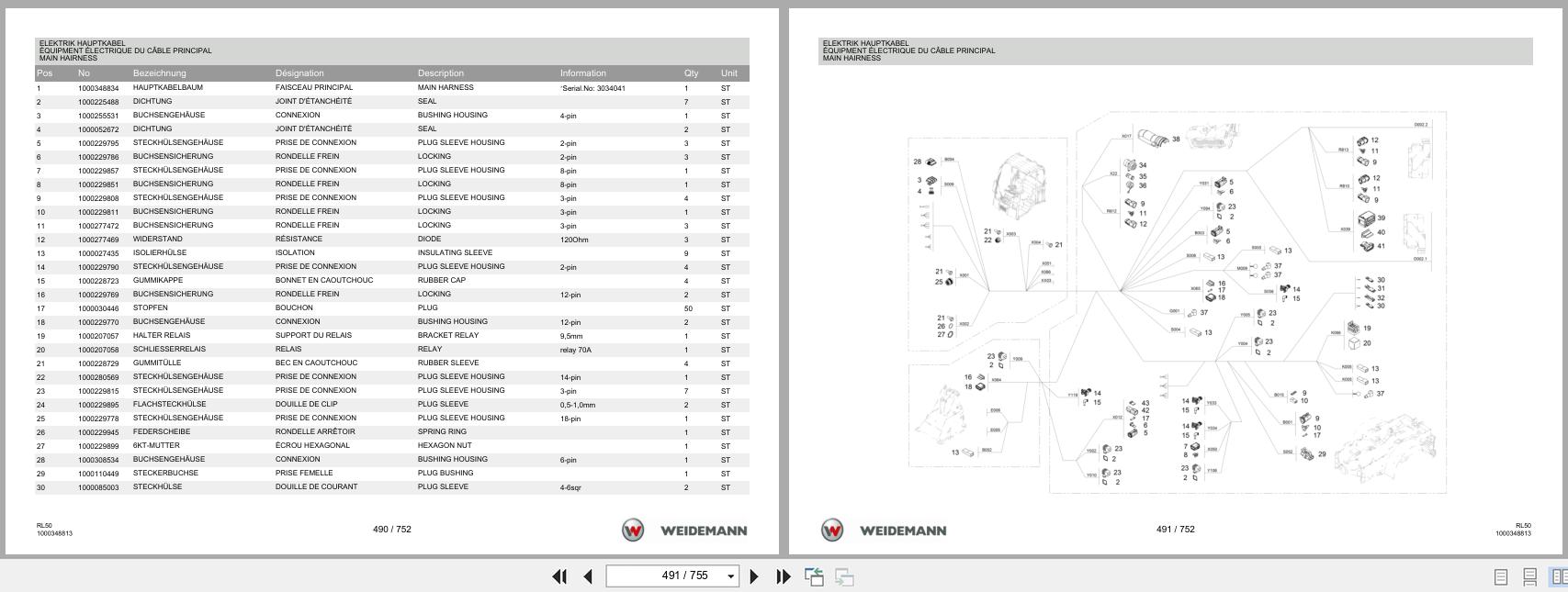 Weidemann Wheel Loader 3080 RL50 Spare Parts List 1000325786 2016 DE FR EN (3)