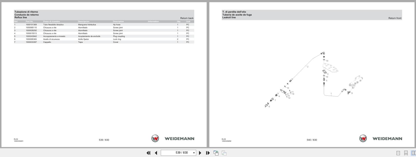 Weidemann Wheel Loader 3080 RL50 Spare Parts List 1000326092 04.2019 IT ES EN (3)