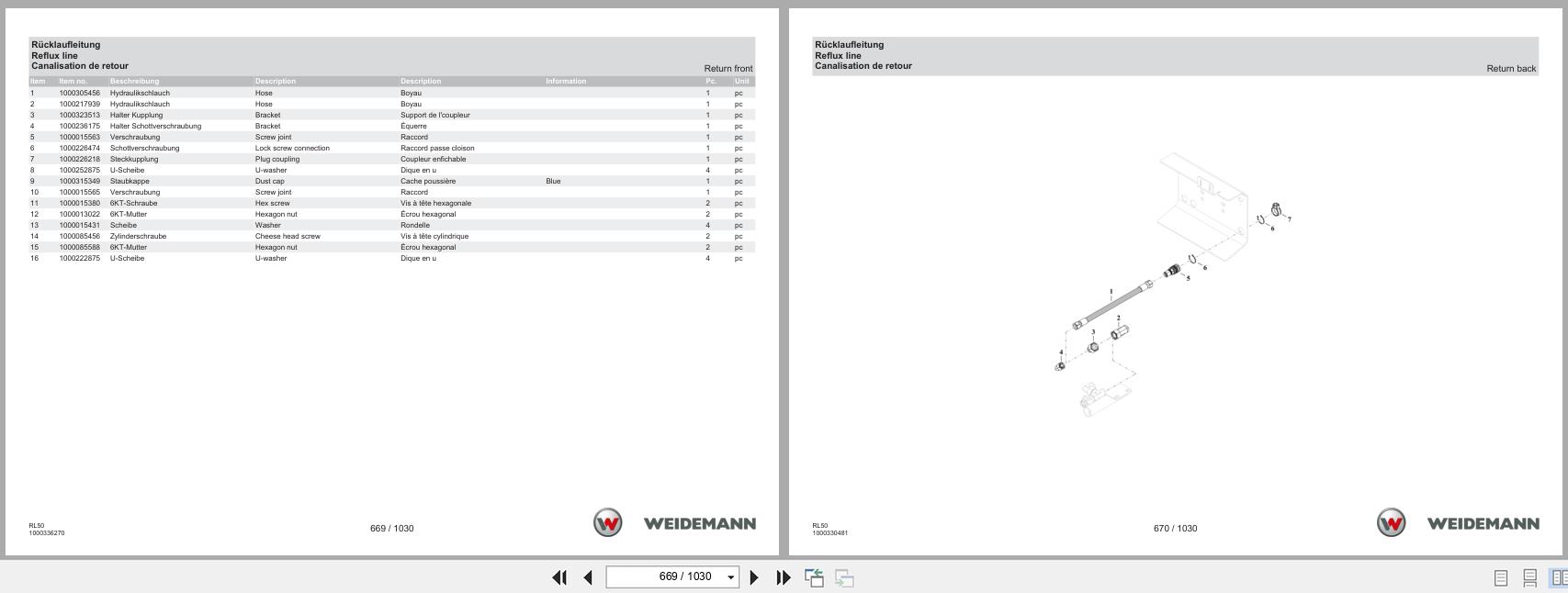 Weidemann Wheel Loader 3080 Stage V RL50 Spare Parts Catalog 07.2025 DE EN FR (3)