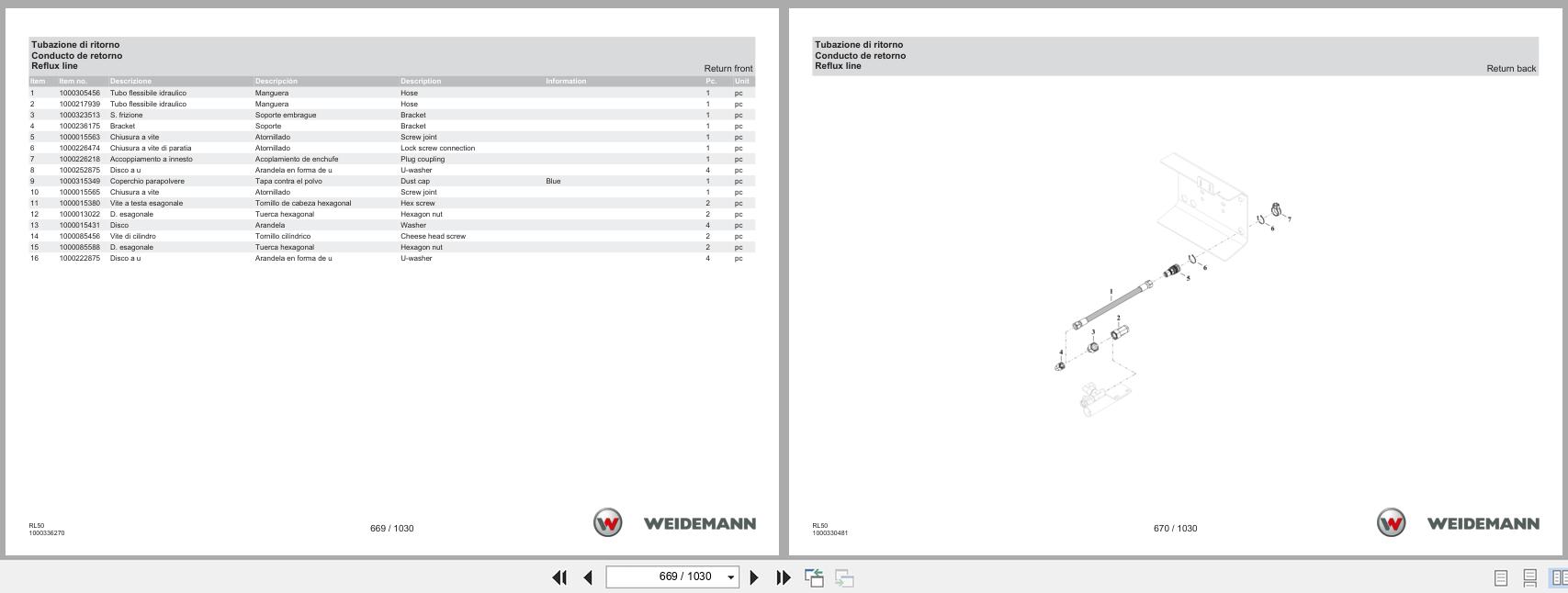 Weidemann Wheel Loader 3080 Stage V RL50 Spare Parts Catalog 07.2025 IT ES EN (3)