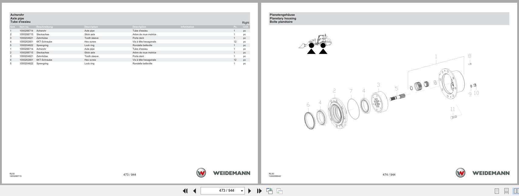 Weidemann Wheel Loader 3080 Stage V RL50 Spare Parts Catalog 11.2022 DE EN FR (2)