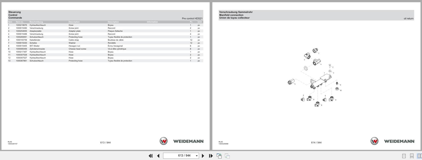 Weidemann Wheel Loader 3080 Stage V RL50 Spare Parts Catalog 11.2022 DE EN FR (3)