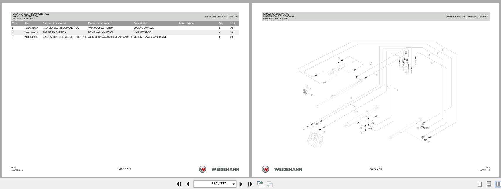 Weidemann Wheel Loader 3080 TELE RL50 Spare Parts List 1000326093 2016 IT ES EN (2)