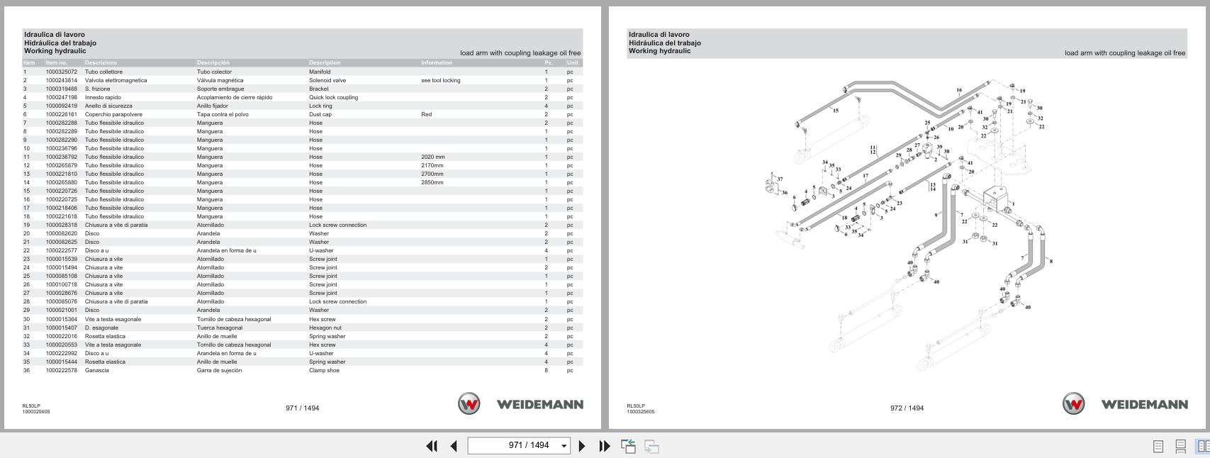 Weidemann Wheel Loader 3080LP RL50LP Spare Parts Catalog 07.2022 IT ES EN (3)