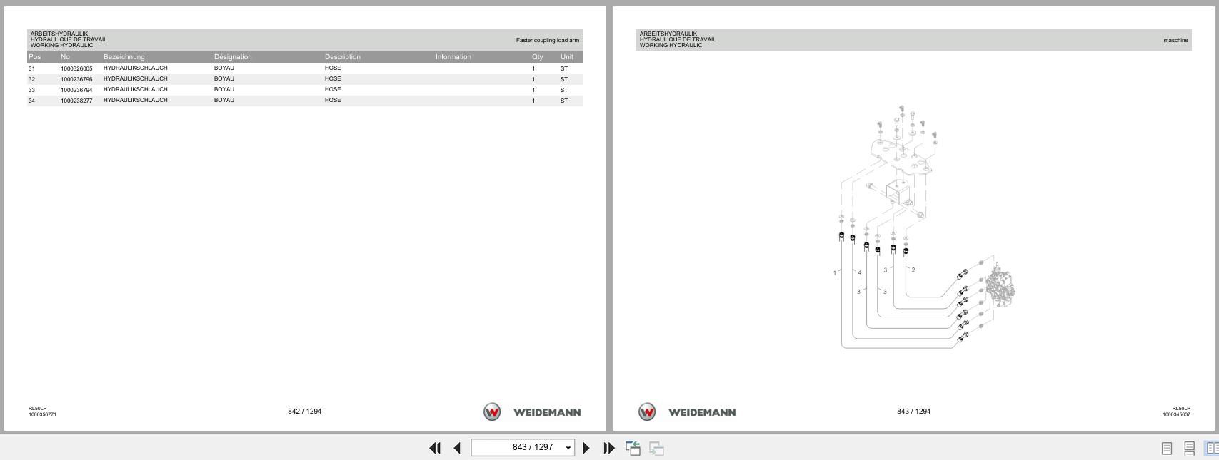 Weidemann Wheel Loader 3080LP RL50LP Spare Parts List 1000333643 2016 DE FR EN (3)