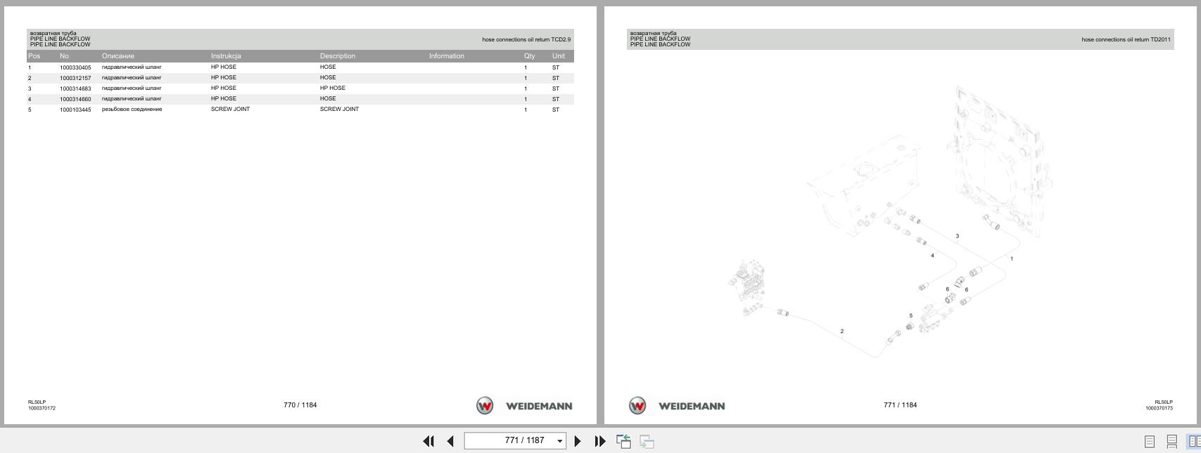 Weidemann Wheel Loader 3080LP RL50LP Spare Parts List 2016 RU PL EN (3)