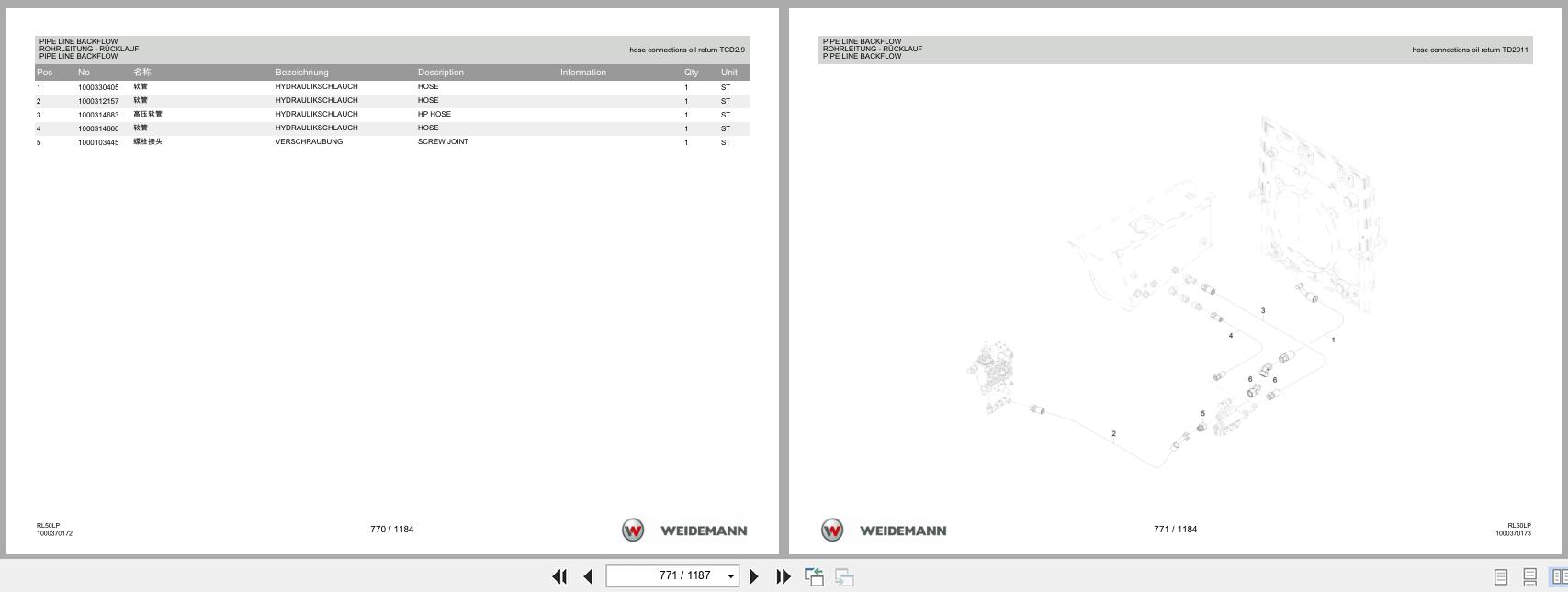 Weidemann Wheel Loader 3080LP RL50LP Spare Parts List 2016 ZH DE EN (3)