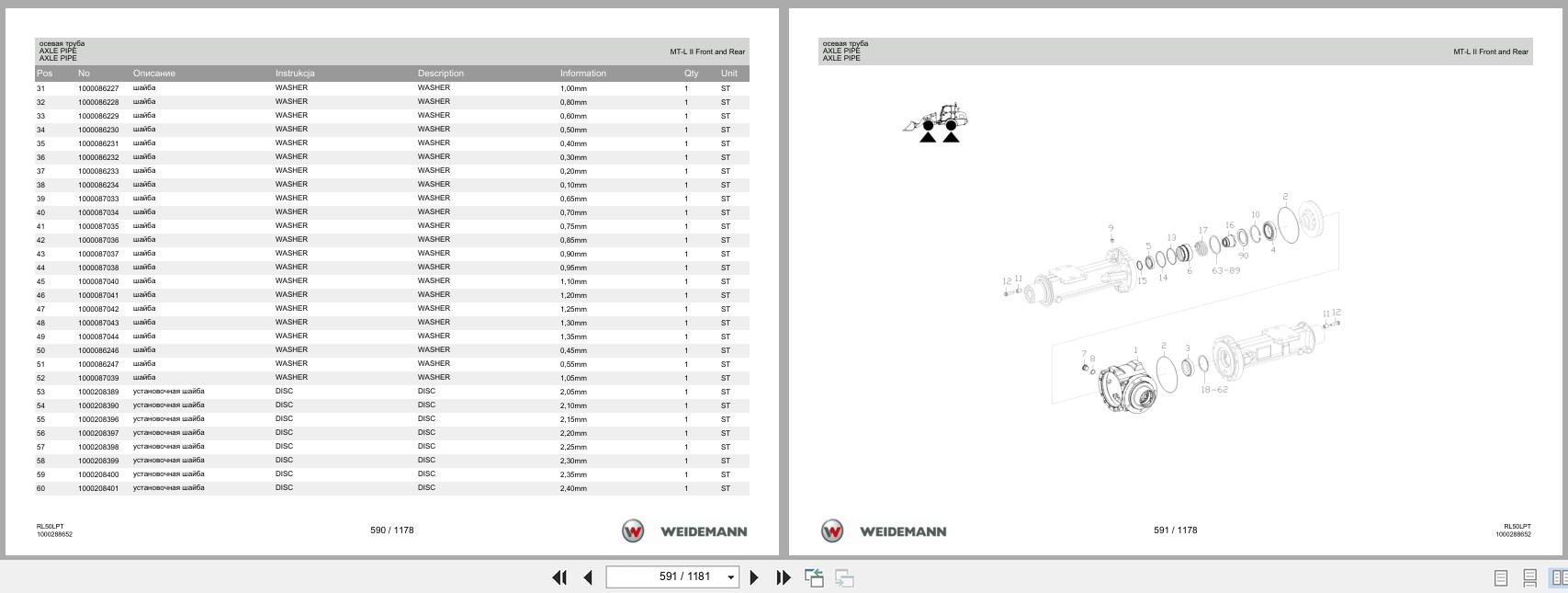 Weidemann Wheel Loader 3080LPT RL50LPT Spare Parts List 2016 RU PL EN (2)