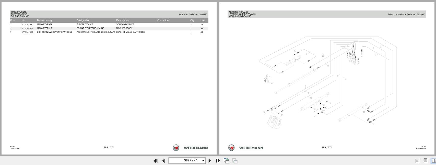 Weidemann Wheel Loader 3080T RL50 Spare Parts List 1000325787 2016 DE FR EN (2)