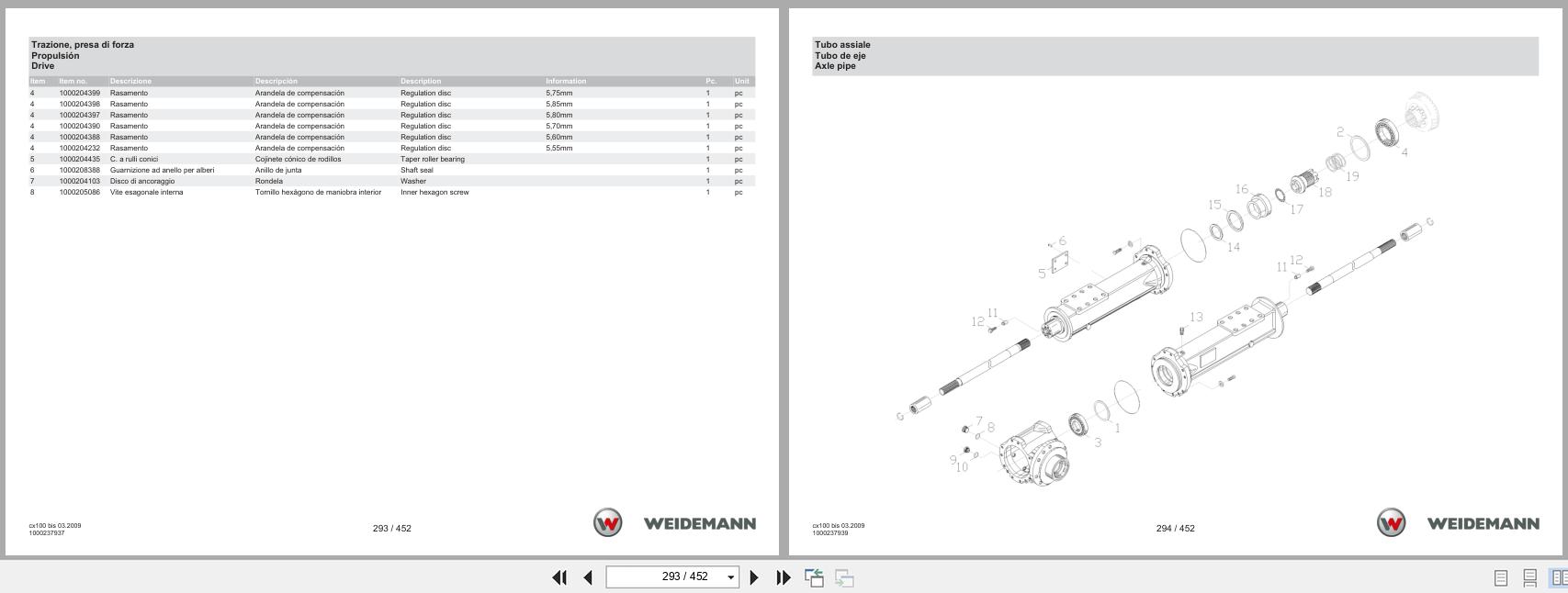 Weidemann Wheel Loader 4070CX100 CX100 Spare Parts Catalog 05.2025 IT ES EN (3)