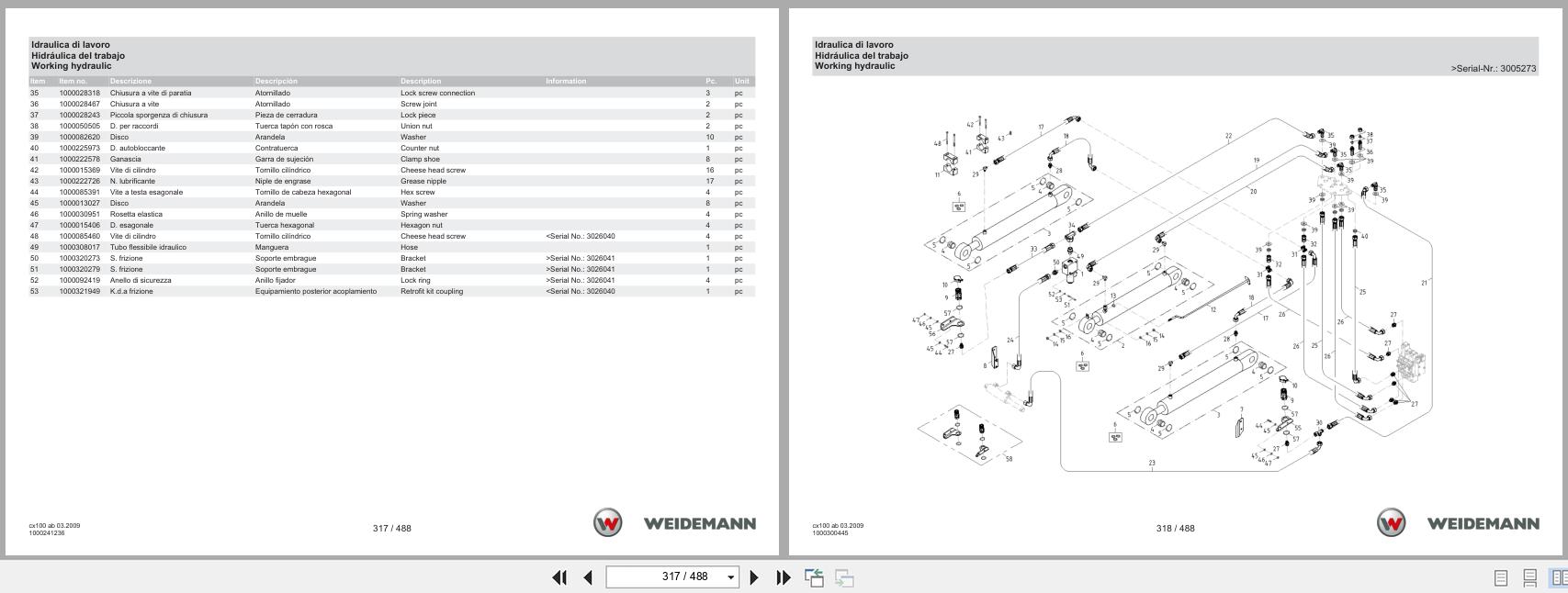 Weidemann Wheel Loader 4070CX100 CX100 Spare Parts Catalog 1000326083 01.2024 IT ES EN (3)