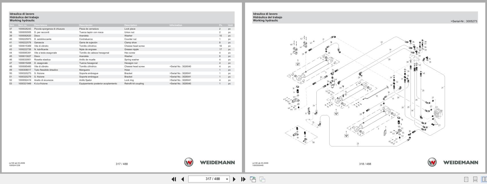 Weidemann Wheel Loader 4070CX100 CX100 Spare Parts Catalog 1000326083 05.2025 IT ES EN (3)