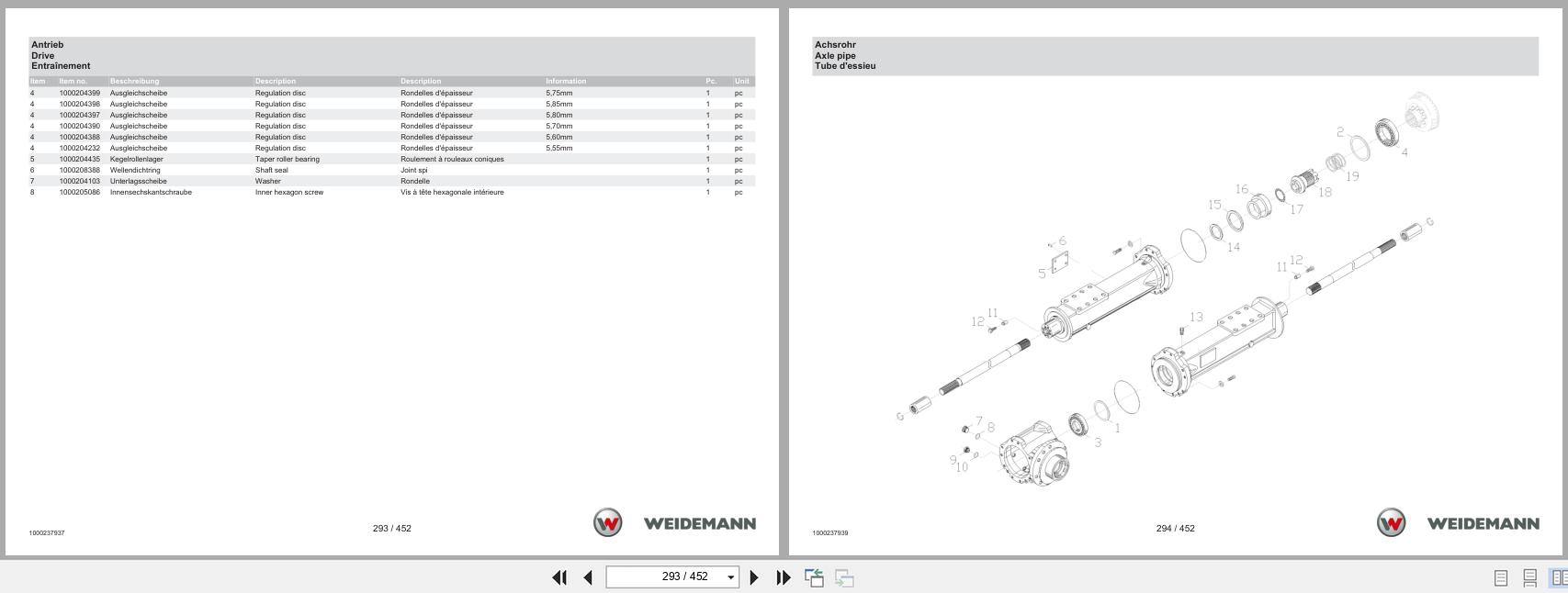 Weidemann Wheel Loader 4070CX100 Spare Parts Catalog 01.2023 DE EN FR (3)