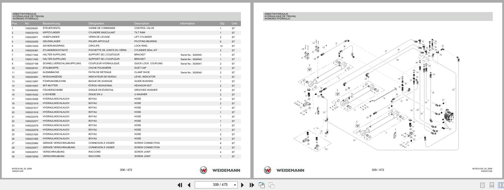 Weidemann Wheel Loader 4070CX100 Spare Parts List 1000304692 2014 DE FR EN (3)