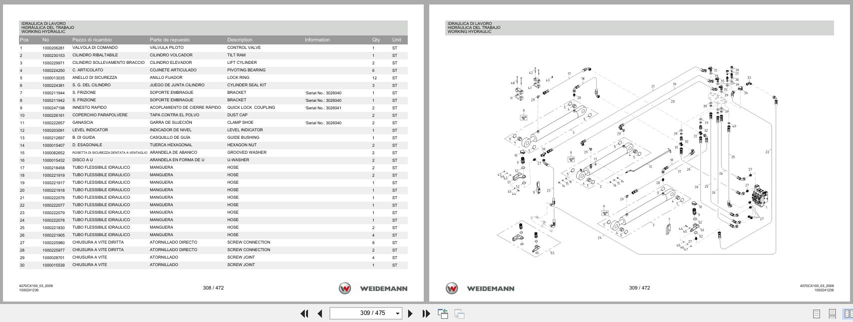 Weidemann Wheel Loader 4070CX100 Spare Parts List 1000326083 2014 IT ES EN (3)