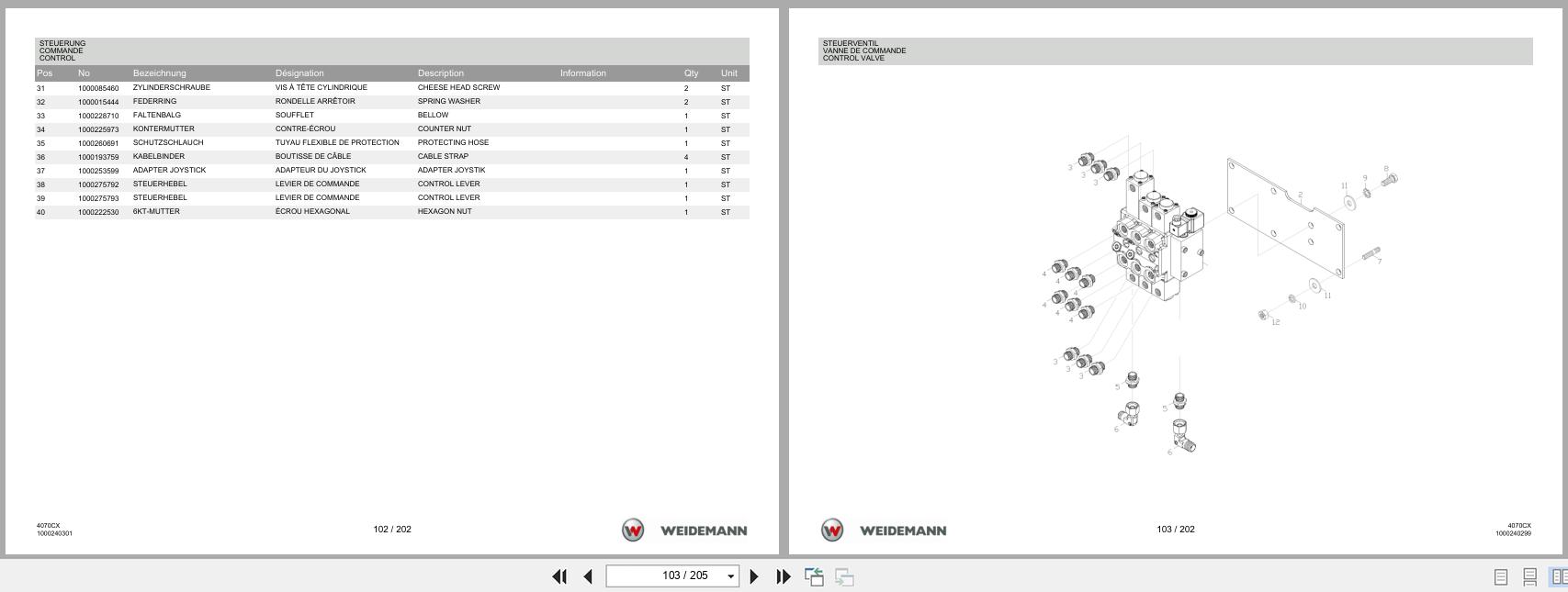 Weidemann Wheel Loader 4070CX80 4070CX Spare Parts List 1000211201 2014 DE FR EN (2)