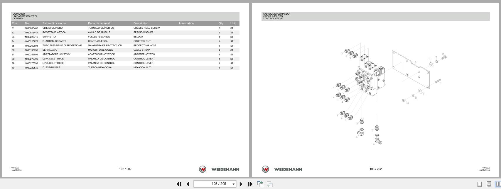 Weidemann Wheel Loader 4070CX80 4070CX Spare Parts List 2014 IT ES EN (2)