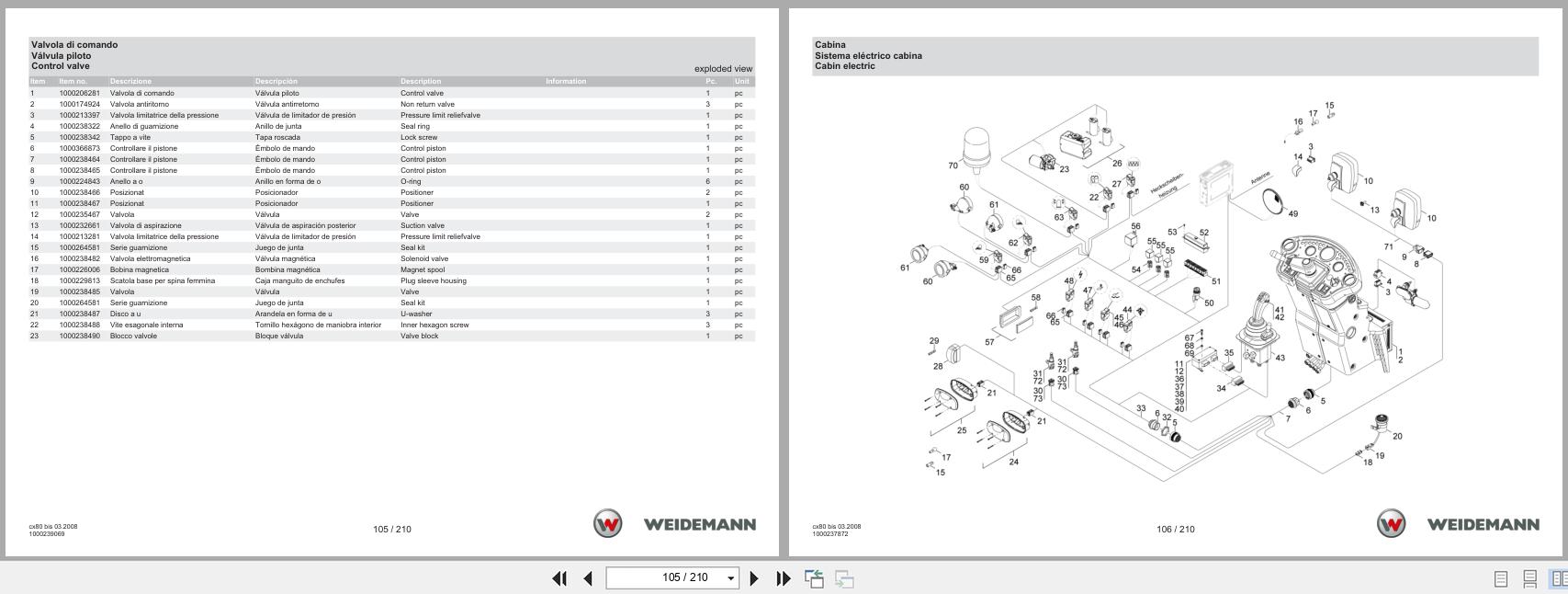 Weidemann Wheel Loader 4070CX80 CX80 Spare Parts Catalog 05.2025 IT ES EN (2)