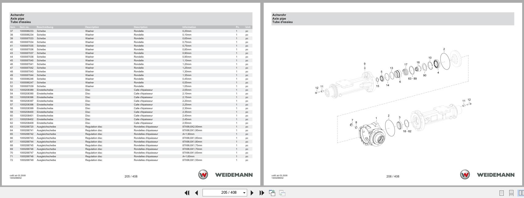 Weidemann Wheel Loader 4070CX80 CX80 Spare Parts Catalog 1000304684 05.2025 DE EN FR (2)