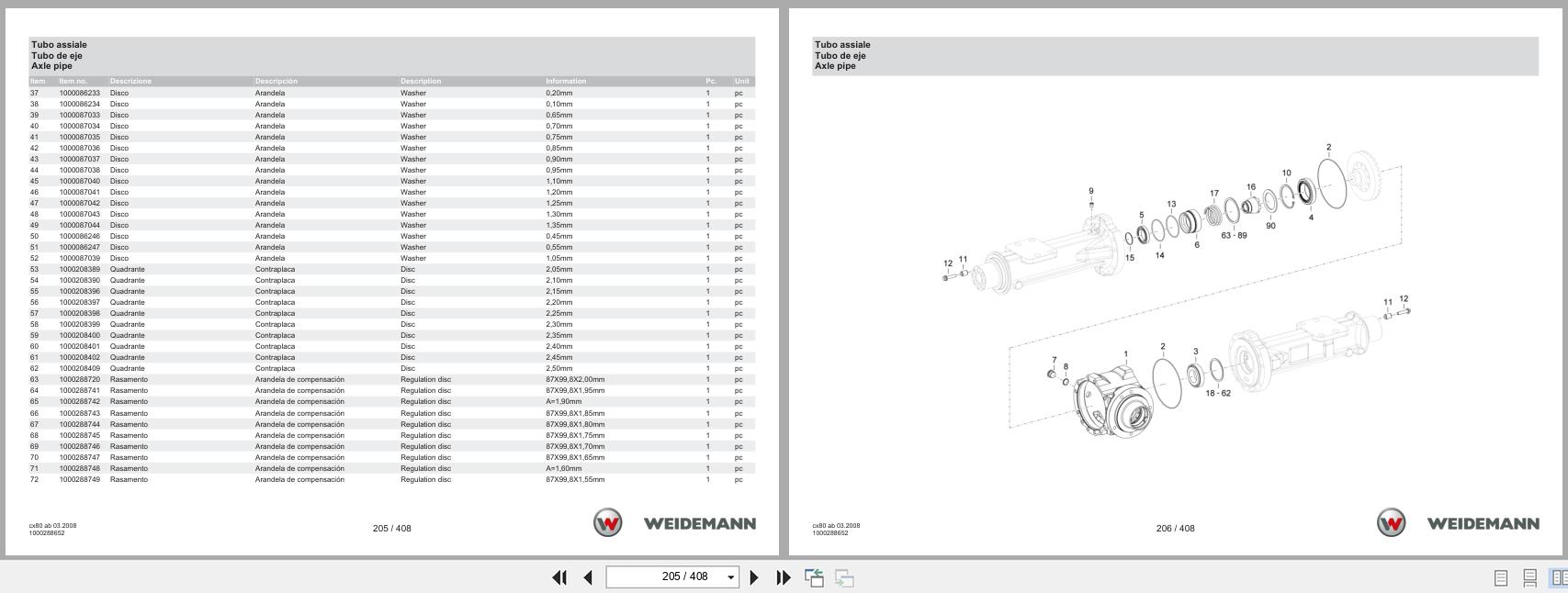 Weidemann Wheel Loader 4070CX80 CX80 Spare Parts Catalog 1000326071 01.2024 IT ES EN (2)