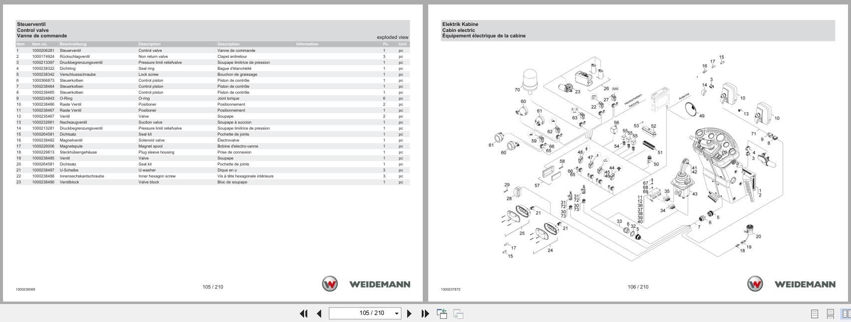 Weidemann Wheel Loader 4070CX80 Spare Parts Catalog 01.2023 DE EN FR (2)