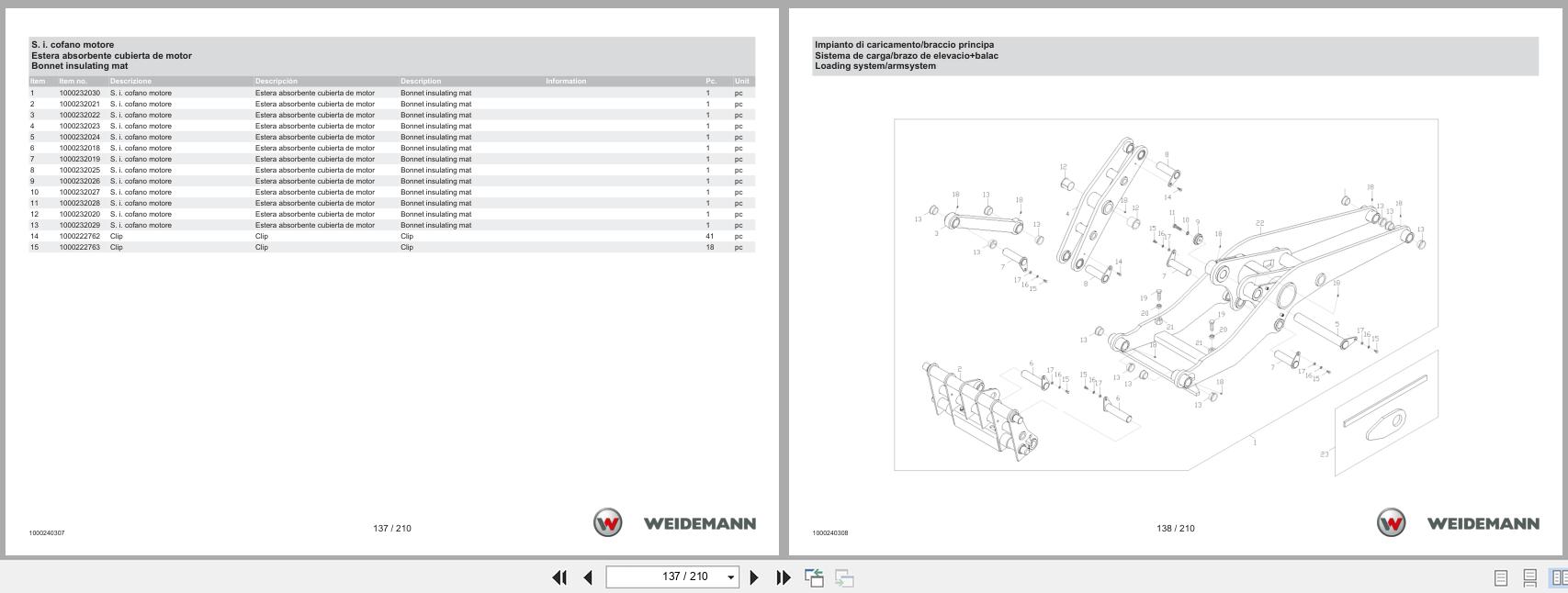 Weidemann Wheel Loader 4070CX80 Spare Parts Catalog 01.2023 IT ES EN (3)