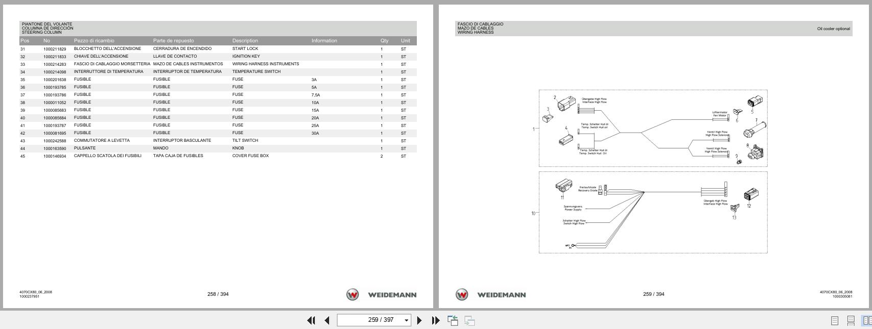 Weidemann Wheel Loader 4070CX80 Spare Parts List 1000326071 2016 IT ES EN (3)