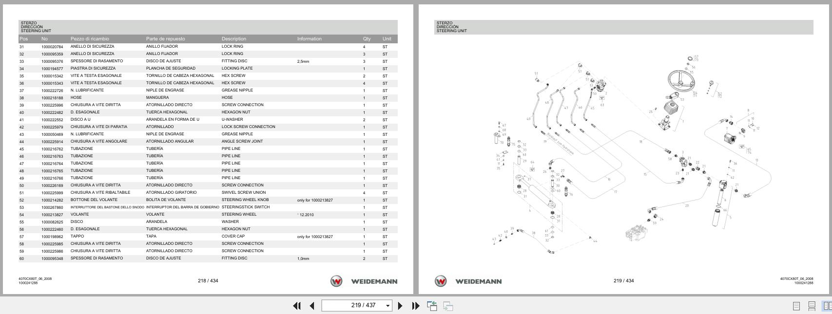 Weidemann Wheel Loader 4070CX80 TELE 4070CX80T Spare Parts List 1000326082 2014 IT ES EN (2)