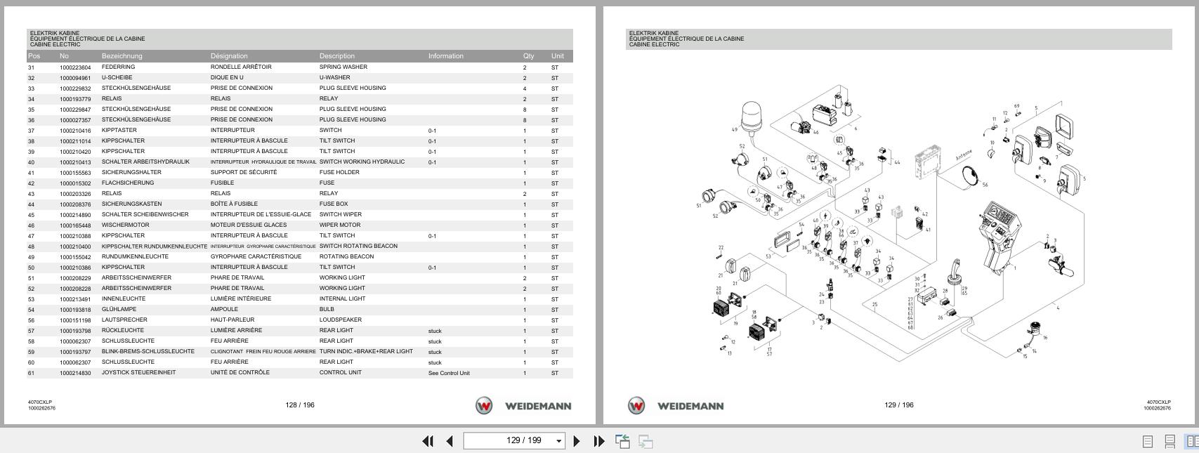 Weidemann Wheel Loader 4070CX80LP 4070CXLP Spare Parts List 1000236576 2014 DE FR EN (3)