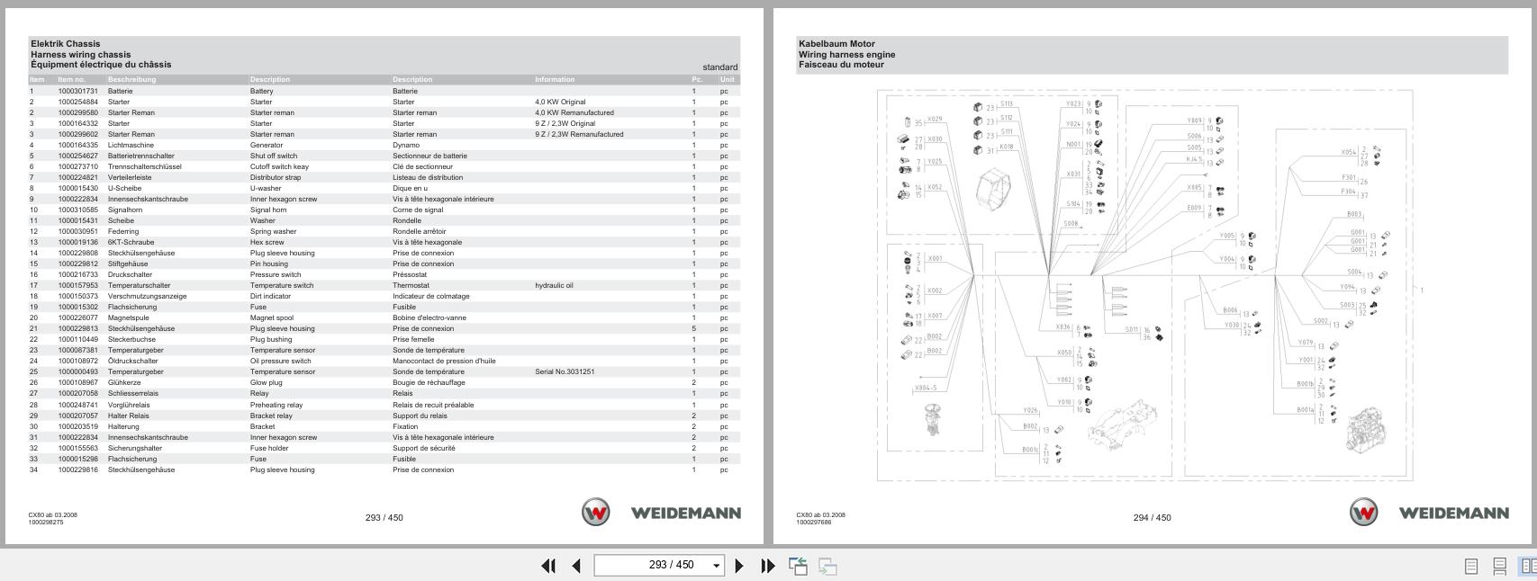 Weidemann Wheel Loader 4070CX80LP CX80 Spare Parts Catalog 1000304700 05.2025 DE EN FR (3)
