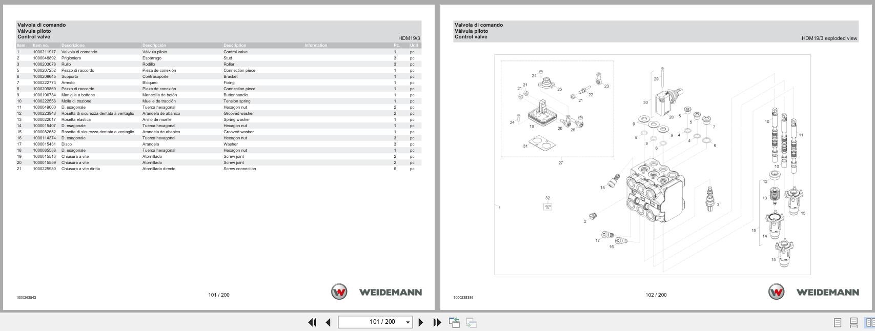 Weidemann Wheel Loader 4070CX80LP Spare Parts Catalog 01.2023 IT ES EN (2)