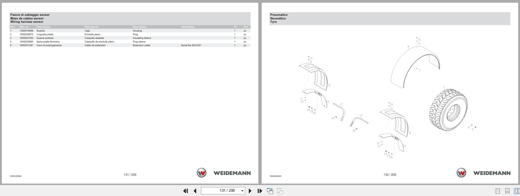 Weidemann Wheel Loader 4070CX80LP Spare Parts Catalog 01.2023 IT ES EN (3)