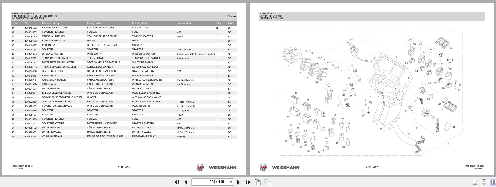 Weidemann Wheel Loader 4070CX80LP Spare Parts List 1000304700 2014 DE FR EN (3)