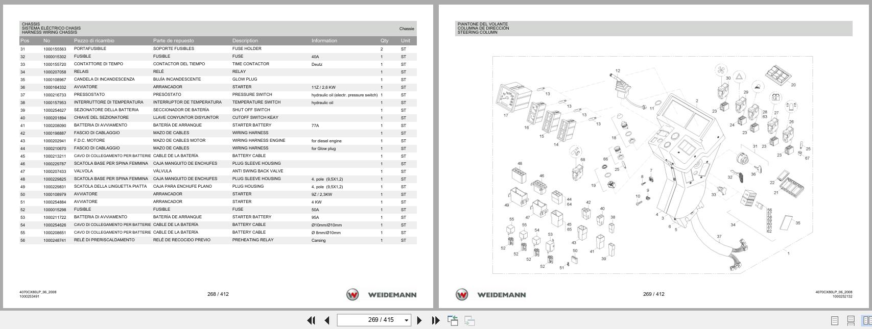 Weidemann Wheel Loader 4070CX80LP Spare Parts List 1000326050 2014 IT ES EN (3)