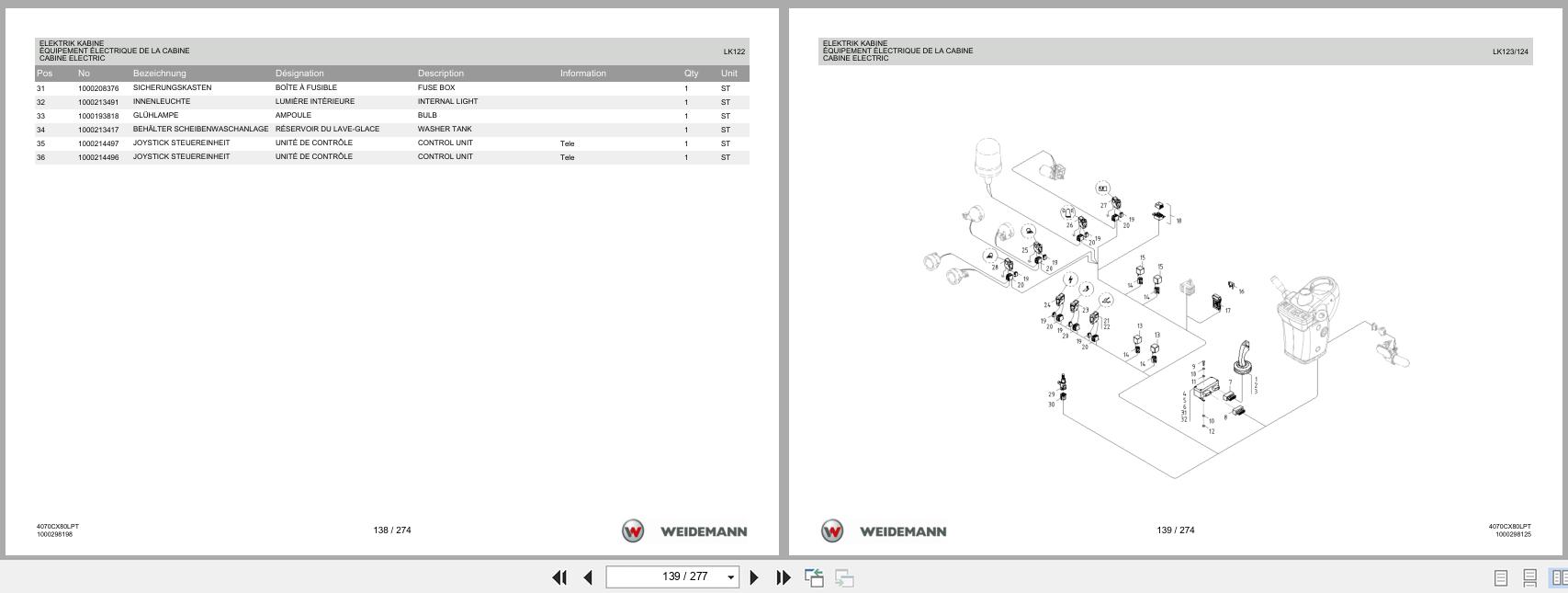 Weidemann Wheel Loader 4070CX80LP TELE 4070CX80LPT Spare Parts List 1000304709 2014 DE FR EN (2)