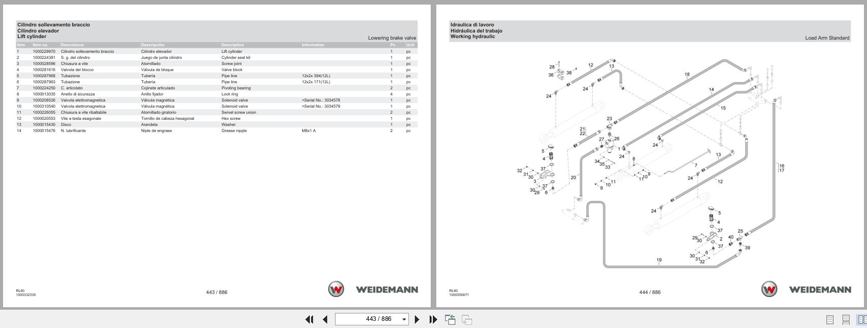 Weidemann Wheel Loader 4080 Stage V RL60 Spare Parts Catalog 07.2023 IT ES EN (2)