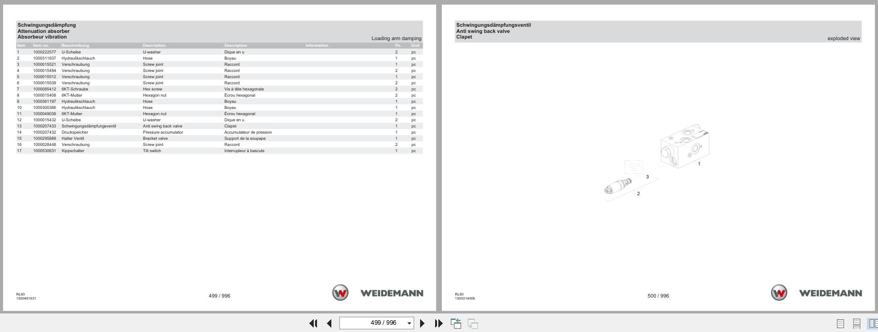 Weidemann Wheel Loader 4080 Stage V RL60 Spare Parts Catalog 07.2025 DE EN FR (2)